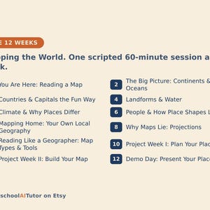 Pu&ograve; includere: Un programma di studi intitolato The 12 Weeks Mapping the World, con un calendario di sessioni settimanali di 60 minuti. Elenca 12 argomenti numerati tra cui lettura di mappe, continenti e oceani, paesi e capitali, e settimane di progetto.