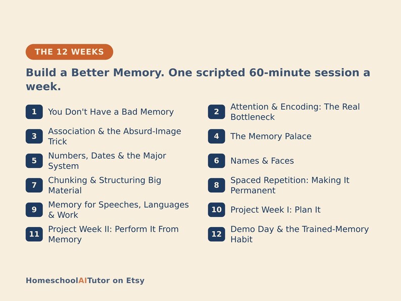 Memory Improvement Course for Adults, 12-Week AI Tutor Guide, Memory Palace, Names and Faces, Spaced Repetition, PDF image 3