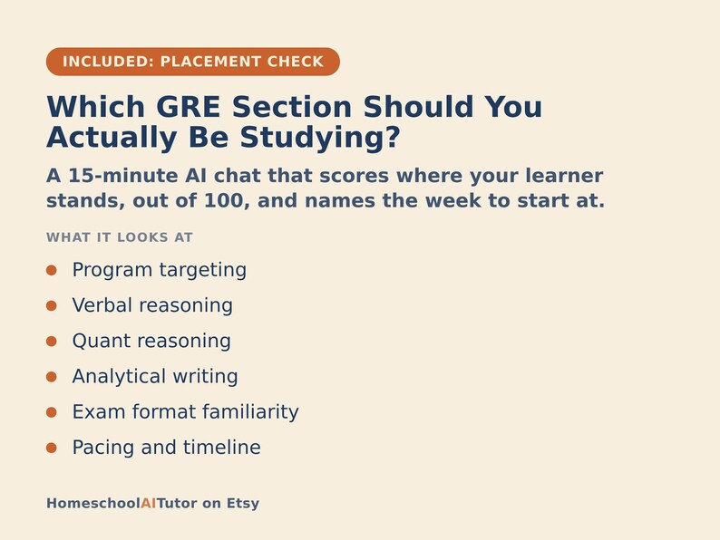 May include: An informational graphic with a cream background and dark blue text titled Which GRE Section Should You Actually Be Studying? It describes a 15-minute AI chat that scores learner performance out of 100 and lists six key study areas.