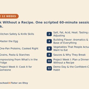 May include: A beige informational graphic titled The 12 Weeks, Cook Without a Recipe. One scripted 60-minute session a week. It lists twelve numbered cooking topics including Kitchen Safety, Knife Skills, Master the Egg, and Project Week.