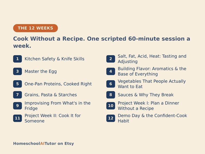 May include: A beige informational graphic titled The 12 Weeks, Cook Without a Recipe. One scripted 60-minute session a week. It lists twelve numbered cooking topics including Kitchen Safety, Knife Skills, Master the Egg, and Project Week.