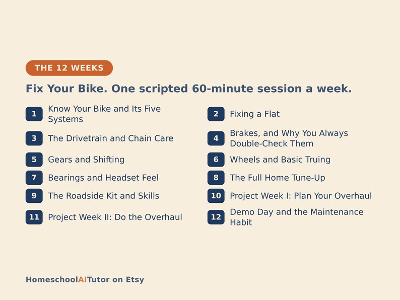 Puede incluir: Un programa de mantenimiento de bicicletas de 12 semanas titulado The 12 Weeks: Fix Your Bike. One scripted 60-minute session a week. La lista incluye 12 iconos rectangulares azul oscuro numerados con temas como reparaci&oacute;n de llantas. HomeschoolAITutor on Etsy.