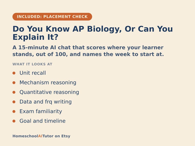 May include: An informational graphic with a cream background and dark blue text titled Do You Know AP Biology, Or Can You Explain It? It describes a 15-minute AI chat assessment covering unit recall, mechanism reasoning, quantitative reasoning, data and frq writing, exam familiarity, and goal and timeline.