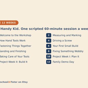 Puede incluir: Un plan de estudios digital titulado The 12 Weeks: The Handy Kid. One scripted 60-minute session a week. Enumera doce temas de taller numerados, incluidos Welcome to the Workshop, Measuring and Marking y Family Demo Day, terminando con HomeschoolAITutor on Etsy.