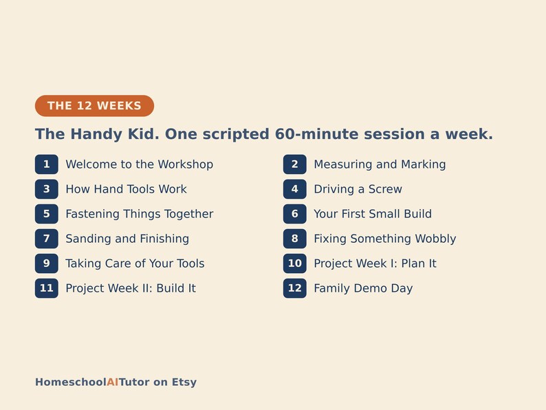 Puede incluir: Un plan de estudios digital titulado The 12 Weeks: The Handy Kid. One scripted 60-minute session a week. Enumera doce temas de taller numerados, incluidos Welcome to the Workshop, Measuring and Marking y Family Demo Day, terminando con HomeschoolAITutor on Etsy.