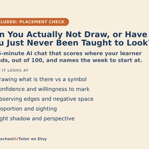 May include: A beige informational graphic titled Can You Actually Not Draw, or Have You Just Never Been Taught to Look? It describes a 15-minute AI chat that scores drawing skills out of 100, covering topics like edges, negative space, and light shadow.
