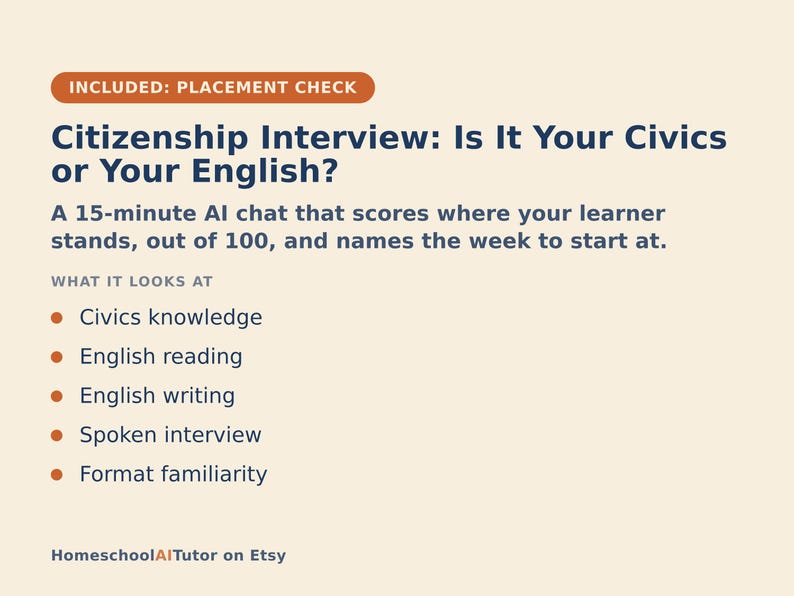 Puede incluir: Un gr&aacute;fico informativo de color beige claro titulado Citizenship Interview: Is It Your Civics or Your English? Describe un chat de IA de 15 minutos que eval&uacute;a conocimientos c&iacute;vicos, lectura, escritura, entrevista oral y familiaridad con el formato.