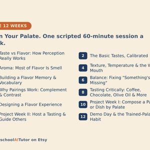 May include: A beige informational graphic titled THE 12 WEEKS, Train Your Palate. One scripted 60-minute session a week. It lists twelve numbered steps including Taste vs Flavor, Aroma, Building a Flavor Memory, and Project Week II: Host a Tasting.