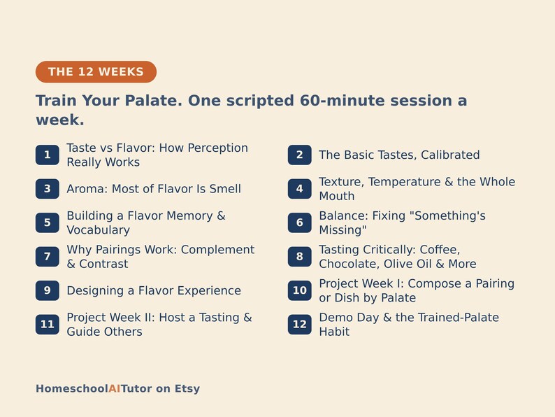 May include: A beige informational graphic titled THE 12 WEEKS, Train Your Palate. One scripted 60-minute session a week. It lists twelve numbered steps including Taste vs Flavor, Aroma, Building a Flavor Memory, and Project Week II: Host a Tasting.