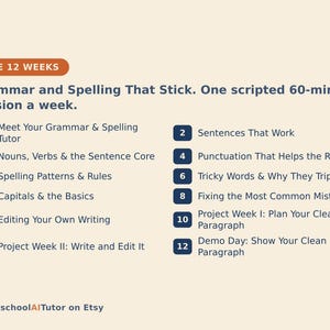 May include: A curriculum outline titled The 12 Weeks: Grammar and Spelling That Stick. It lists twelve weekly sessions including Meet Your Grammar & Spelling Tutor, Sentences That Work, Nouns, Verbs & the Sentence Core, Punctuation, Spelling, and Editing.