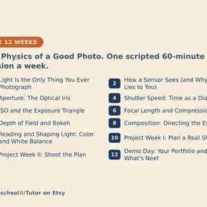 May include: A curriculum outline titled The 12 Weeks: The Physics of a Good Photo. It lists 12 weekly sessions including topics like Light, Aperture, Shutter Speed, ISO, Focal Length, Depth of Field, Composition, and White Balance. HomeschoolAITutor on Etsy.