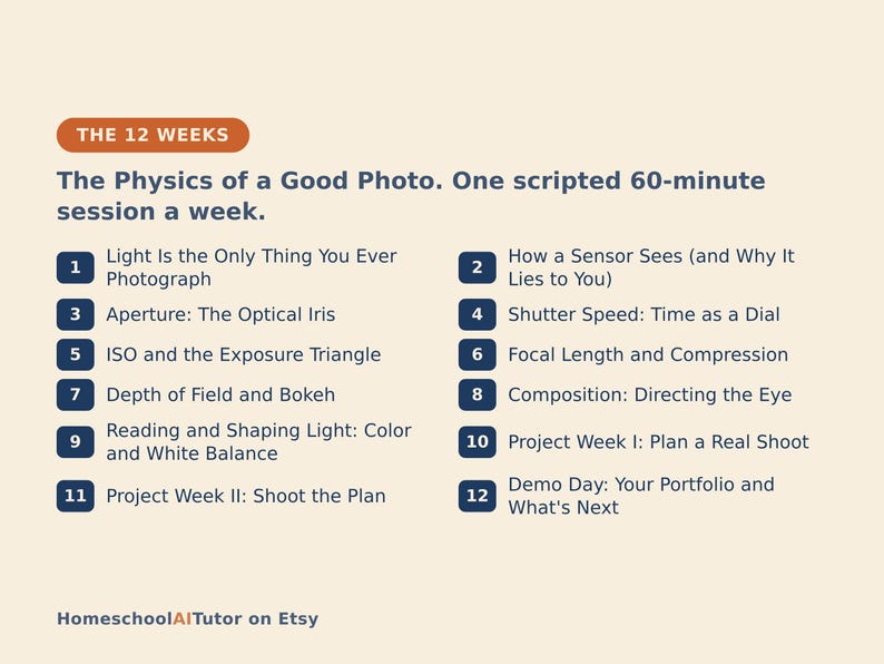 May include: A curriculum outline titled The 12 Weeks: The Physics of a Good Photo. It lists 12 weekly sessions including topics like Light, Aperture, Shutter Speed, ISO, Focal Length, Depth of Field, Composition, and White Balance. HomeschoolAITutor on Etsy.