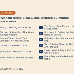 Pu&ograve; includere: Un grafico informativo beige intitolato THE 12 WEEKS, Sell Without Being Sleazy. One scripted 60-minute session a week. Elenca dodici punti numerati da Selling Is Helping, Not Pushing a Demo Day and the Follow-Up Habit. HomeschoolAITutor on Etsy.