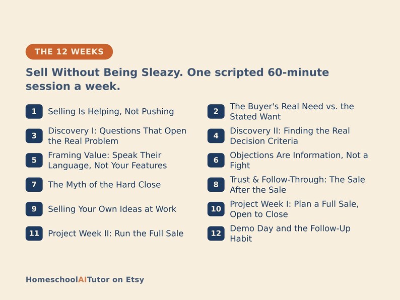 Pu&ograve; includere: Un grafico informativo beige intitolato THE 12 WEEKS, Sell Without Being Sleazy. One scripted 60-minute session a week. Elenca dodici punti numerati da Selling Is Helping, Not Pushing a Demo Day and the Follow-Up Habit. HomeschoolAITutor on Etsy.