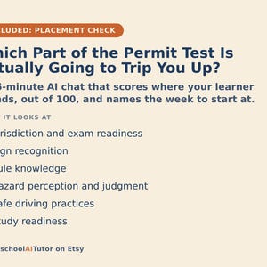 May include: An informational graphic with a cream background and dark blue text titled Which Part of the Permit Test Is Actually Going to Trip You Up? It describes a 15-minute AI chat that scores learner readiness across six categories including sign recognition.
