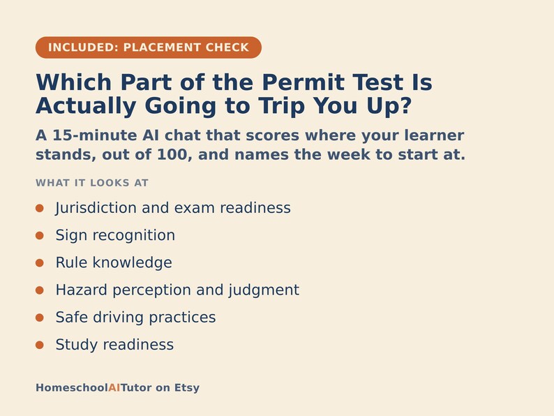 May include: An informational graphic with a cream background and dark blue text titled Which Part of the Permit Test Is Actually Going to Trip You Up? It describes a 15-minute AI chat that scores learner readiness across six categories including sign recognition.