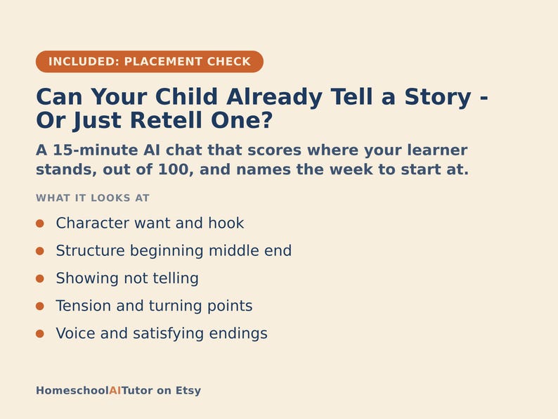 May include: An informational graphic with a cream background and dark blue text titled Can Your Child Already Tell a Story - Or Just Retell One? It describes a 15-minute AI chat that scores learners and lists criteria including character want, structure, and voice.