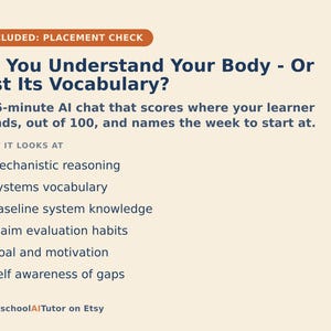 May include: A light beige informational graphic with dark blue text titled Do You Understand Your Body - Or Just Its Vocabulary? It describes a 15-minute AI chat assessment covering mechanistic reasoning, systems vocabulary, and self-awareness of gaps.