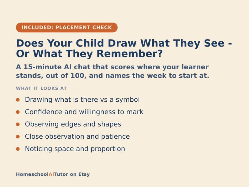 May include: A light beige informational graphic with dark blue text titled Does Your Child Draw What They See - Or What They Remember? It describes a 15-minute AI chat that scores learners out of 100, listing evaluation criteria like observation and proportion.