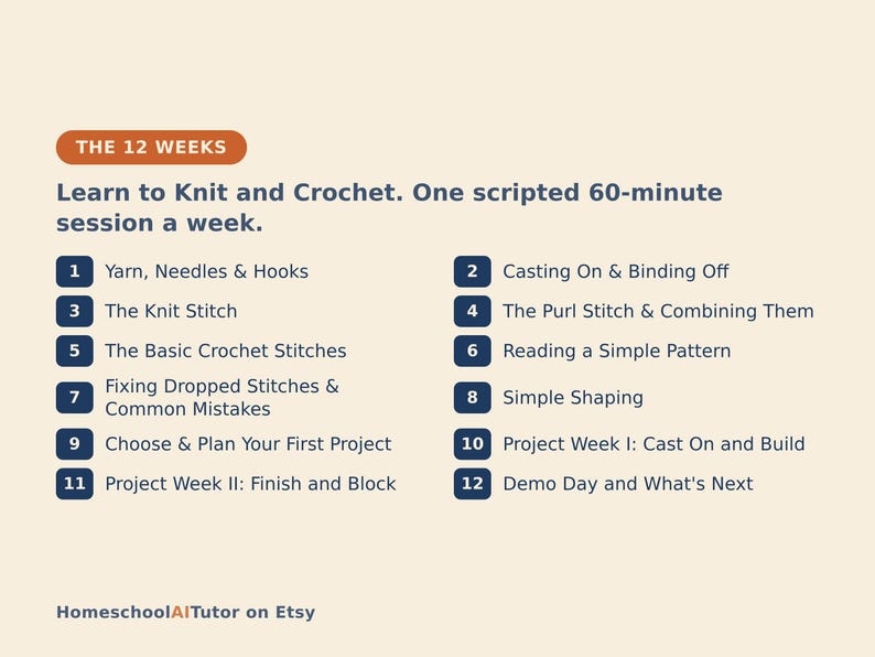 May include: A beige informational graphic titled THE 12 WEEKS, outlining a Learn to Knit and Crochet course with one 60-minute session per week. It lists 12 numbered dark blue rectangular icons with topics ranging from yarn and needles to project finishing.