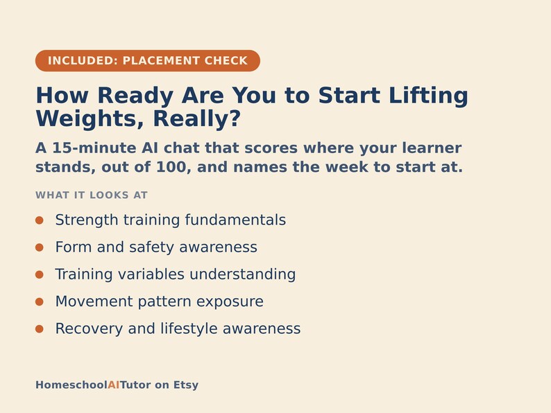 Op de afbeelding: Een lichtbeige informatieve afbeelding met de titel How Ready Are You to Start Lifting Weights, Really? in donkerblauwe tekst. Het beschrijft een AI-chat van 15 minuten die het niveau van de leerling beoordeelt en vijf focusgebieden opsomt.