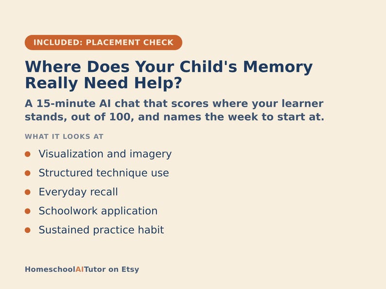 Op de afbeelding: Een beige informatieve afbeelding met donkerblauwe tekst getiteld Where Does Your Child's Memory Really Need Help? Het beschrijft een AI-chat van 15 minuten die het geheugen scoort uit 100 en vijf focusgebieden noemt: visualisatie, techniek, herinnering, schoolwerk en oefening.
