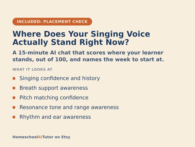 May include: A light beige informational graphic titled Where Does Your Singing Voice Actually Stand Right Now? It describes a 15-minute AI chat that scores singing ability out of 100. It lists singing confidence, breath support, pitch, resonance, and rhythm.