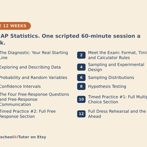 Op de afbeelding: Een 12-wekelijks studieplan getiteld Ace AP Statistics, met een wekelijkse sessie van 60 minuten. De lijst bevat 12 genummerde onderwerpen: Diagnose, Examen, Gegevens, Steekproeven, Waarschijnlijkheid, Verdelingen, Intervallen, Hypothesetoetsing, Vragen en Oefeningen.