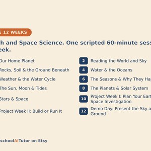 May include: A curriculum outline titled The 12 Weeks Earth and Space Science. One scripted 60-minute session a week. It lists twelve numbered topics including Our Home Planet, Reading the World and Sky, Rocks, Soil & the Ground Beneath, and Water & the Oceans.