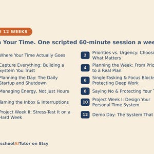 Puede incluir: Un gr&aacute;fico digital titulado THE 12 WEEKS, Own Your Time. One scripted 60-minute session a week. Enumera 12 puntos numerados que cubren temas de gesti&oacute;n del tiempo, desde Where Your Time Actually Goes hasta Demo Day: The System That Holds. HomeschoolAITutor on Etsy.