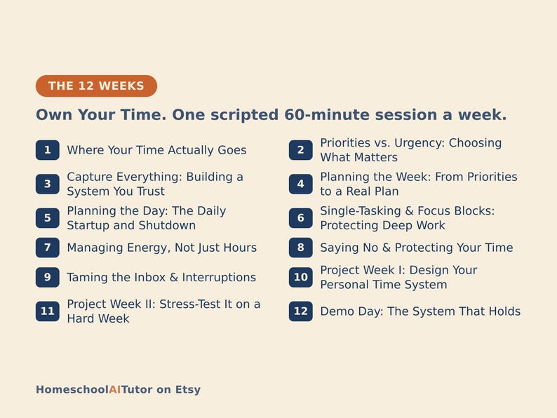 Puede incluir: Un gr&aacute;fico digital titulado THE 12 WEEKS, Own Your Time. One scripted 60-minute session a week. Enumera 12 puntos numerados que cubren temas de gesti&oacute;n del tiempo, desde Where Your Time Actually Goes hasta Demo Day: The System That Holds. HomeschoolAITutor on Etsy.