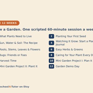 Puede incluir: Un plan de estudios titulado The 12 Weeks Grow a Garden, que presenta una lista de doce sesiones semanales de 60 minutos. Los temas incluyen lo que las plantas necesitan para vivir, plantar semillas, sol, agua, suelo y proyectos de jard&iacute;n.