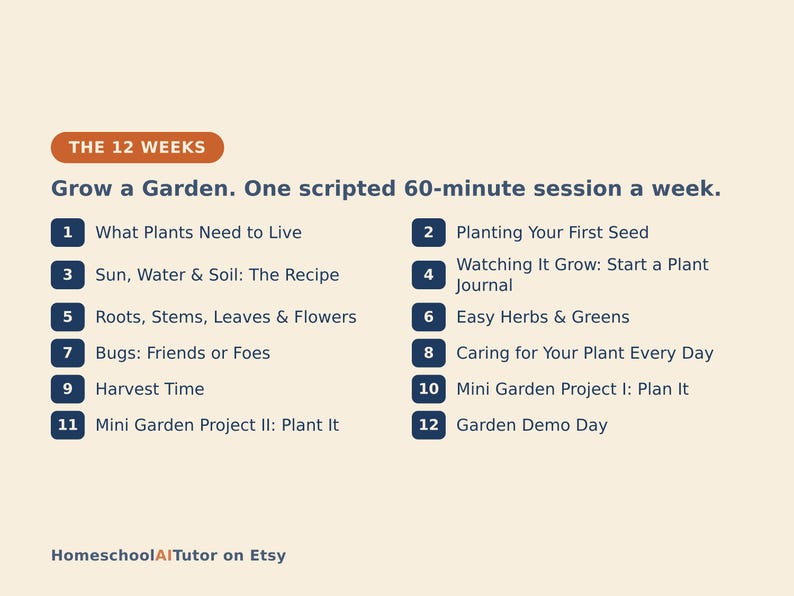 Puede incluir: Un plan de estudios titulado The 12 Weeks Grow a Garden, que presenta una lista de doce sesiones semanales de 60 minutos. Los temas incluyen lo que las plantas necesitan para vivir, plantar semillas, sol, agua, suelo y proyectos de jard&iacute;n.