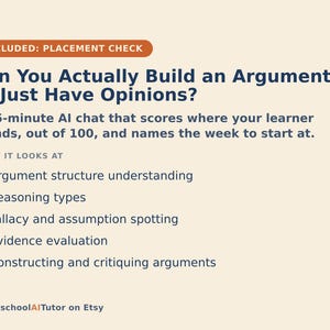 Pu&ograve; includere: Un grafico informativo beige intitolato Can You Actually Build an Argument, or Just Have Opinions? Descrive una chat AI di 15 minuti che valuta la struttura dell'argomentazione, il ragionamento, le fallacie, le prove e la critica degli argomenti.