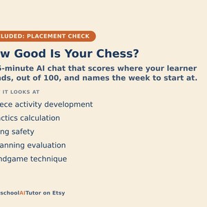 May include: A digital graphic with the text How Good Is Your Chess? A 15-minute AI chat that scores where your learner stands, out of 100, and names the week to start at. It lists piece activity development, tactics calculation, king safety, planning evaluation, and endgame technique.