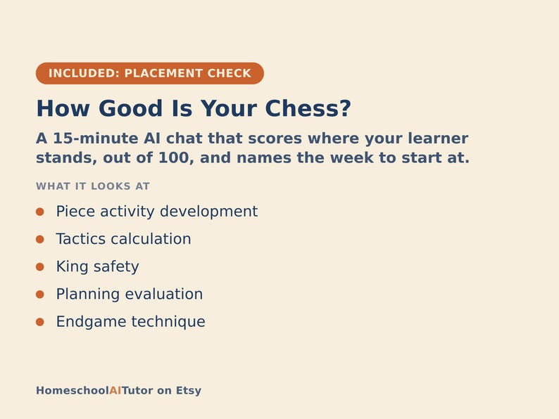 May include: A digital graphic with the text How Good Is Your Chess? A 15-minute AI chat that scores where your learner stands, out of 100, and names the week to start at. It lists piece activity development, tactics calculation, king safety, planning evaluation, and endgame technique.