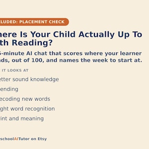 May include: An informational graphic with a cream background and dark blue text titled Where Is Your Child Actually Up To With Reading? It describes a 15-minute AI chat that scores learners on letter sound knowledge, blending, decoding, and sight words.