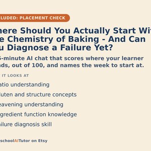 Op de afbeelding: Een lichtgekleurde informatieve afbeelding met de titel Where Should You Actually Start With The Chemistry of Baking - And Can You Diagnose a Failure Yet? Het beschrijft een AI-chat van 15 minuten over ratio, gluten, rijsmiddelen en ingredi&euml;nten.