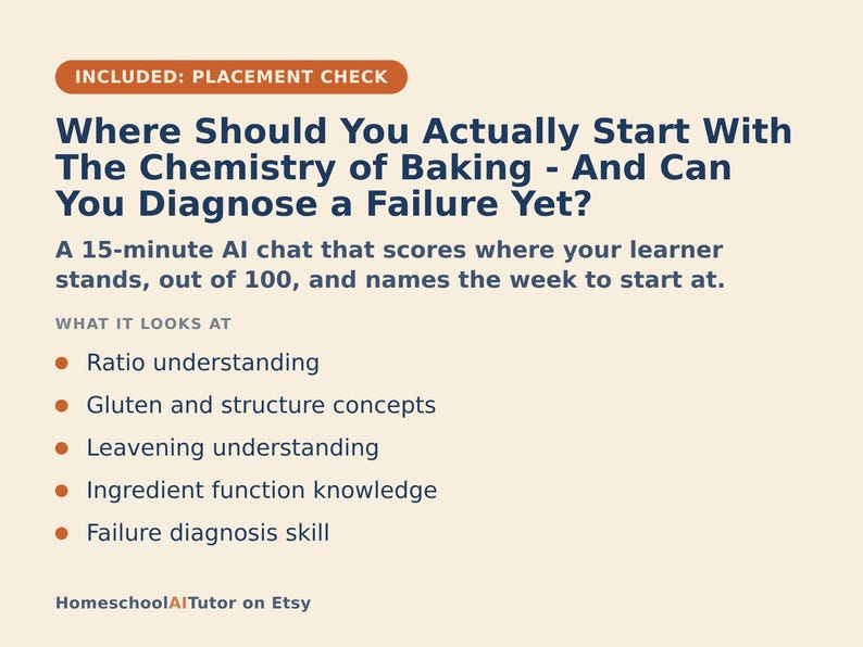 Op de afbeelding: Een lichtgekleurde informatieve afbeelding met de titel Where Should You Actually Start With The Chemistry of Baking - And Can You Diagnose a Failure Yet? Het beschrijft een AI-chat van 15 minuten over ratio, gluten, rijsmiddelen en ingredi&euml;nten.