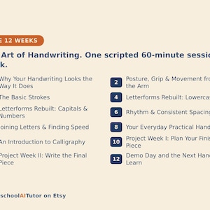May include: A curriculum outline titled The 12 Weeks: The Art of Handwriting, featuring a 60-minute weekly session plan. It lists twelve numbered topics including posture, basic strokes, letterforms, rhythm, spacing, and calligraphy projects by HomeschoolAITutor.