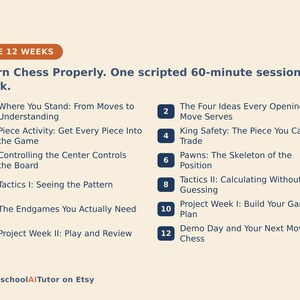 May include: A 12-week chess curriculum outline titled The 12 Weeks, Learn Chess Properly. One scripted 60-minute session a week. The list includes 12 numbered topics ranging from opening moves and piece activity to tactics, endgames, and project weeks.