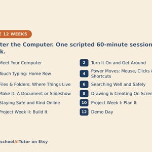 May include: A 12-week computer curriculum outline titled THE 12 WEEKS Master the Computer. One scripted 60-minute session a week. The list includes 12 numbered topics ranging from Meet Your Computer to Demo Day, with HomeschoolAITutor on Etsy at the bottom.