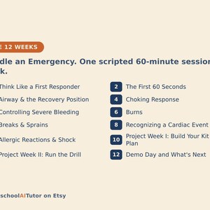 May include: A beige educational graphic titled THE 12 WEEKS, Handle an Emergency. One scripted 60-minute session a week. It lists 12 numbered topics including Think Like a First Responder, Choking Response, and Burns. HomeschoolAITutor on Etsy is at the bottom.
