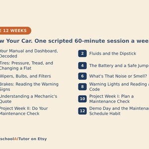 May include: An educational infographic titled THE 12 WEEKS Know Your Car. One scripted 60-minute session a week. It lists twelve numbered topics including Your Manual and Dashboard, Fluids, Tires, Battery, Wipers, Brakes, and Maintenance Checks by HomeschoolAITutor.
