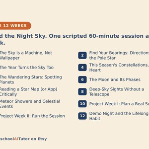 Stargazing for Beginners, 12-Week AI Tutor Guide, Constellations, Planets, Moon Phases and Star Maps, No Telescope, PDF bild 3