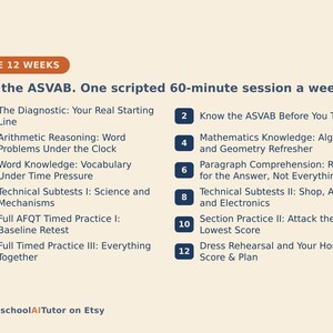 ASVAB Prep Study Plan, 12-Week AI Tutor Guide, Arithmetic Reasoning, Math Knowledge and Word Knowledge Practice, PDF image 3