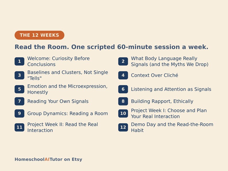 May include: A 12-week curriculum outline titled Read the Room. One scripted 60-minute session a week. The list includes 12 numbered topics ranging from Curiosity Before Conclusions to Demo Day and the Read-the-Room Habit. HomeschoolAITutor on Etsy.