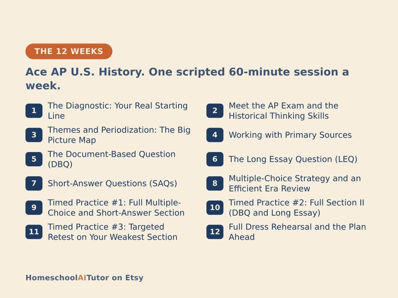 AP US History Prep Study Plan, 12-Week AI Tutor Guide, Period Review and Essay Practice, Homeschool High School imagen 3