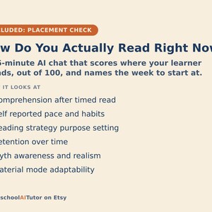 May include: An informational graphic with a cream background and dark blue text titled How Do You Actually Read Right Now? It describes a 15-minute AI chat that scores reading levels out of 100 and lists six evaluation criteria with orange bullets.
