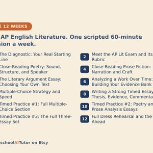 May include: A 12-week study plan titled The 12 Weeks: Ace AP English Literature. One scripted 60-minute session a week. The list includes 12 numbered topics ranging from The Diagnostic to Full Dress Rehearsal and the Plan Ahead. HomeschoolAITutor on Etsy.